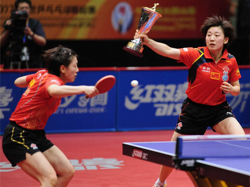 的是 的是